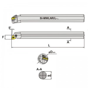 SI-MWLN (Uses WNM_Inserts)