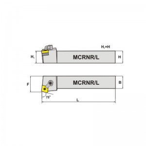 Individual Indexable Tool Holders