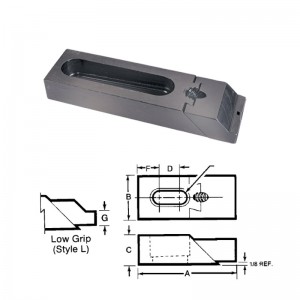 Nuzzler® Edge Clamps