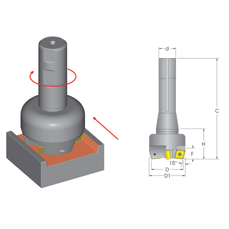 Recycle End Mills